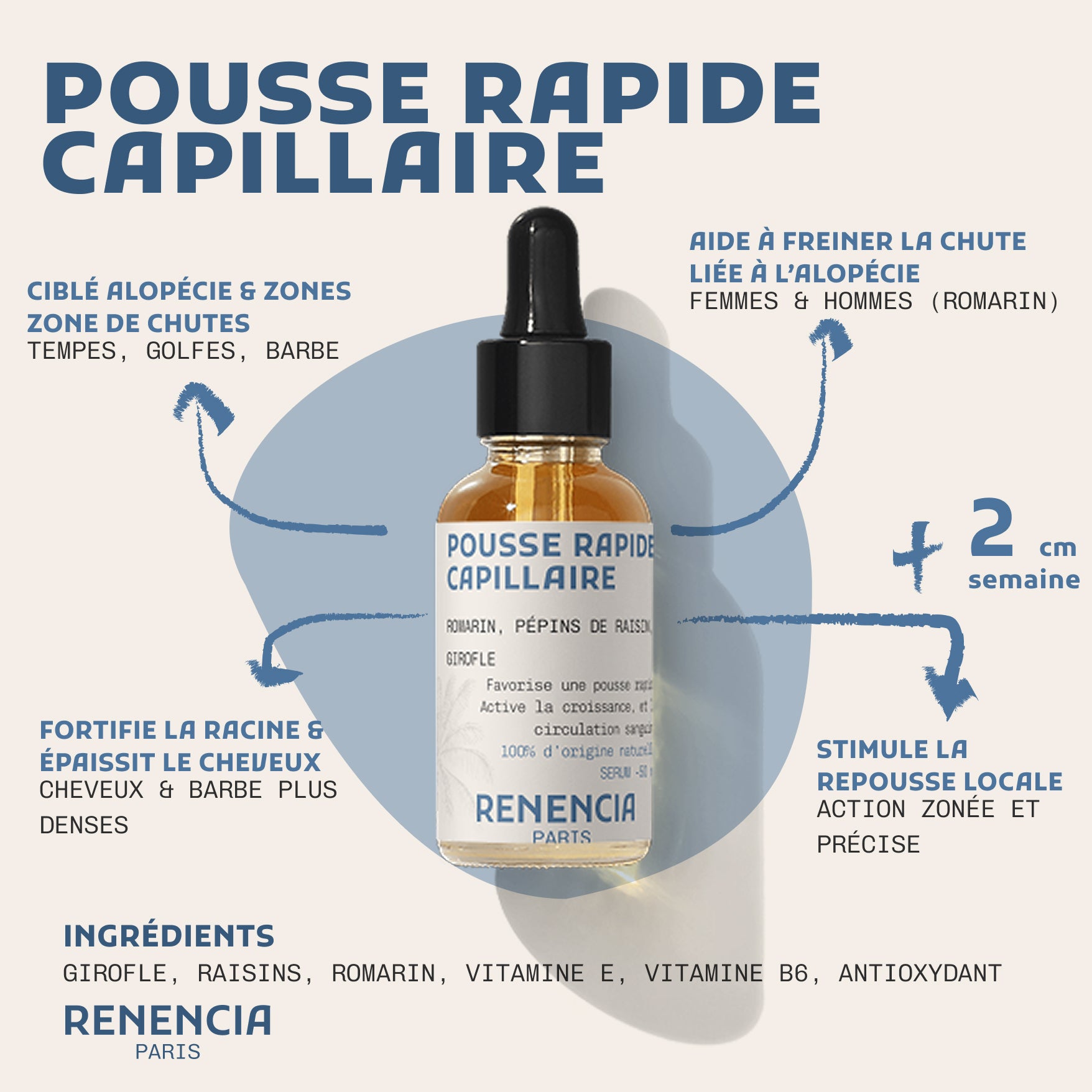 Huile cheveux croissance - 50ml