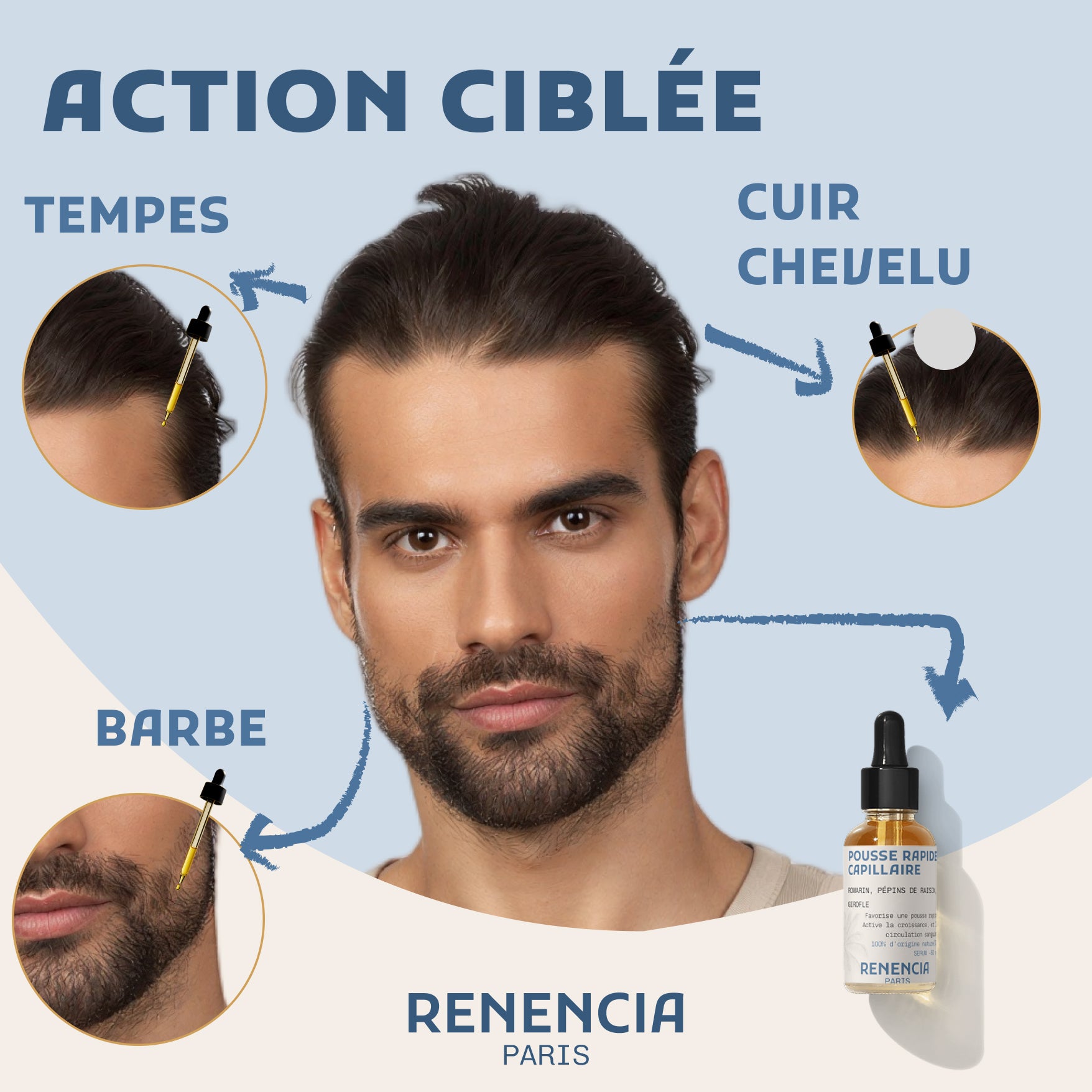Huile cheveux croissance - 50ml