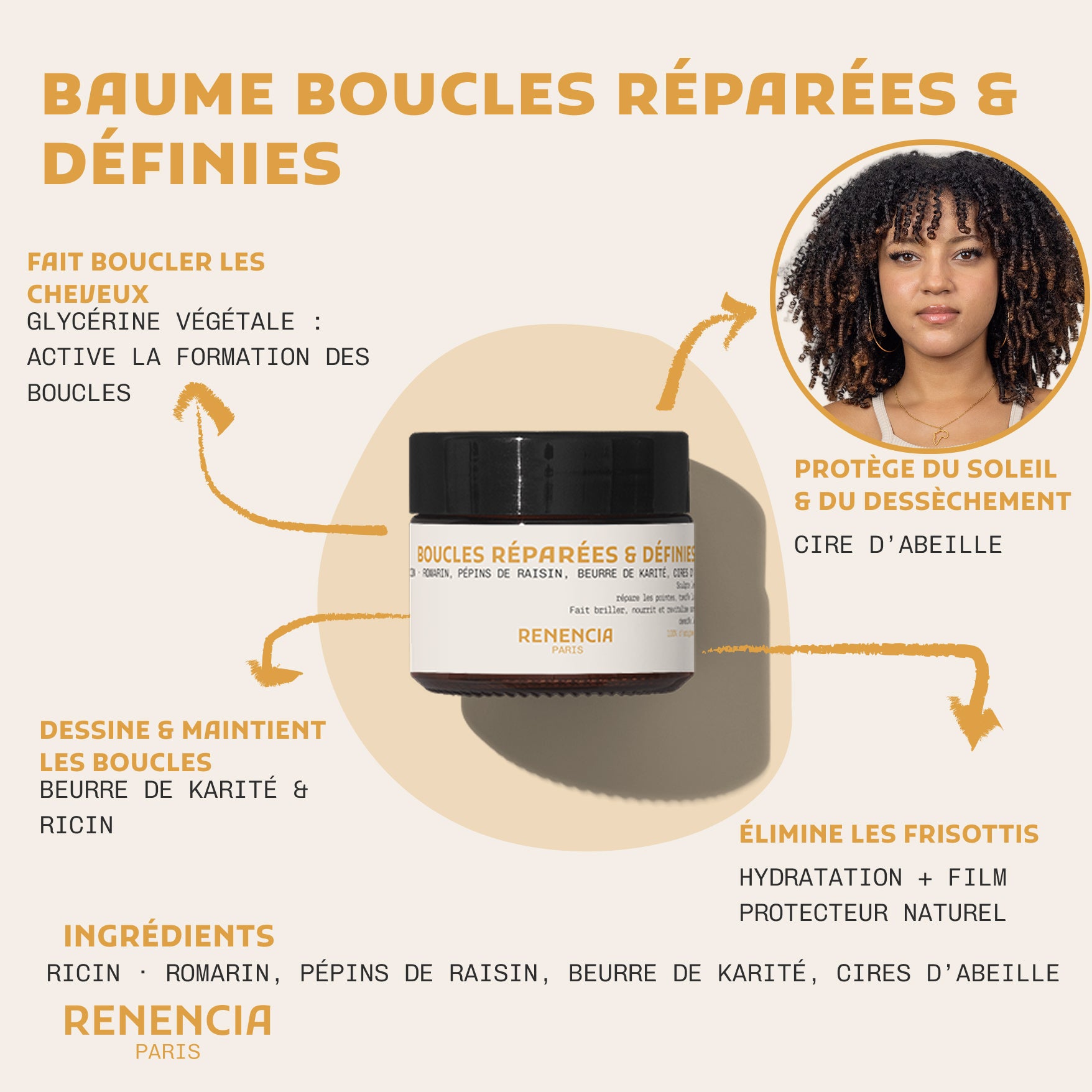 Baume Capillaire Réparateur - Cheveux abîmés , ternes ou cassants