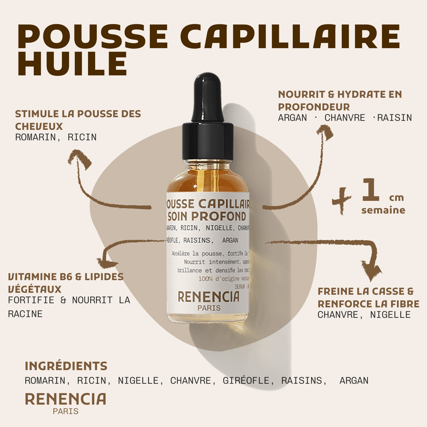 Huile cheveux vivifiante - 30 ml
