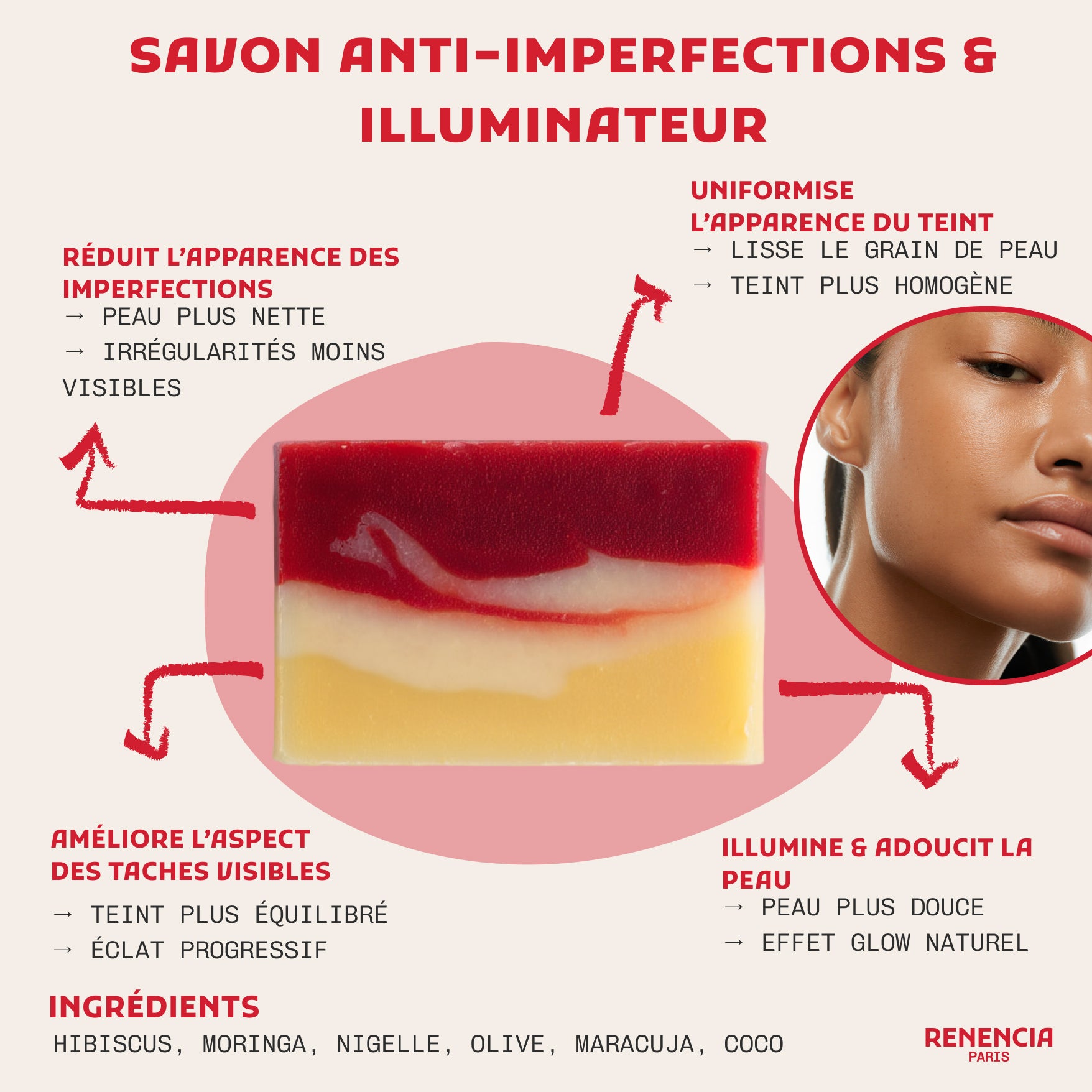 Savon Illuminateur  Anti-imperfections  Hydratation profonde